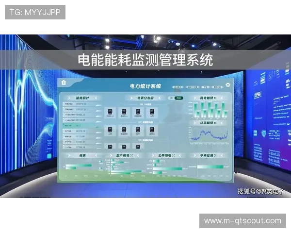 能耗监测模块集成助推体育赛事迈向净零碳目标